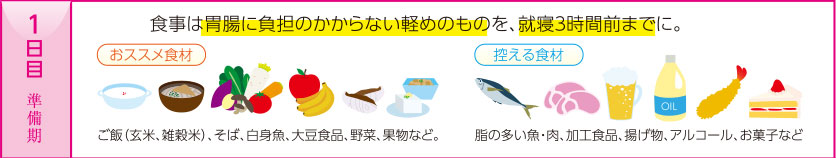 1日目準備期：食事は胃腸に負担のかからない軽めのものを、就寝３時間前までに。